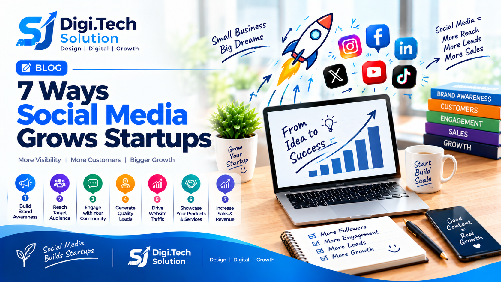 7 Ways Social Media Grows Startups